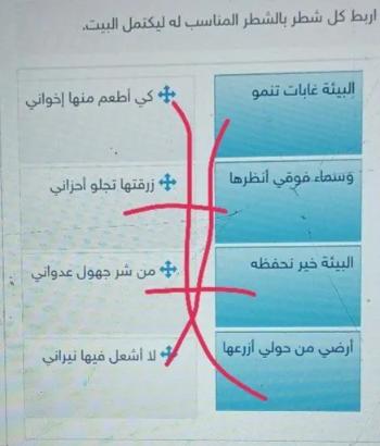اربط كل شطر بالشطر المناسب له ليكتمل البيت